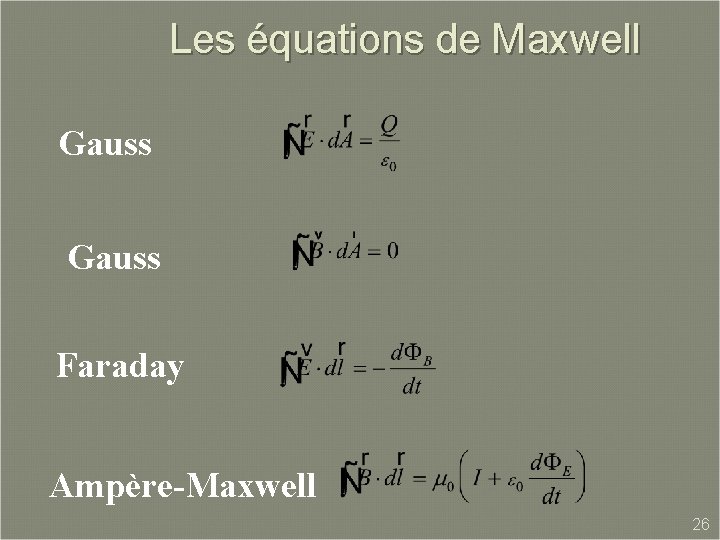 Les équations de Maxwell Gauss Faraday Ampère-Maxwell 26 