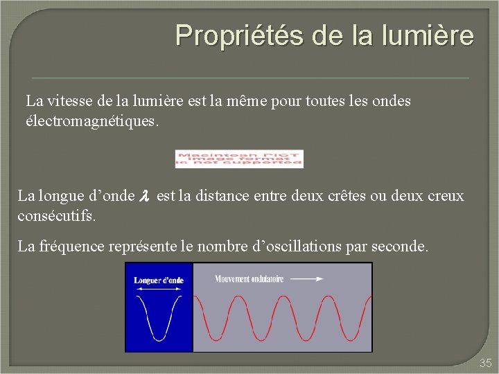 Propriétés de la lumière La vitesse de la lumière est la même pour toutes