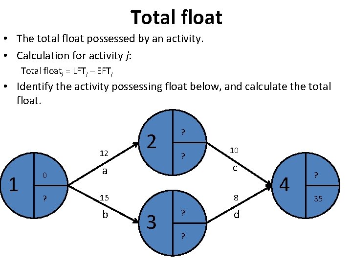 Total float • The total float possessed by an activity. • Calculation for activity