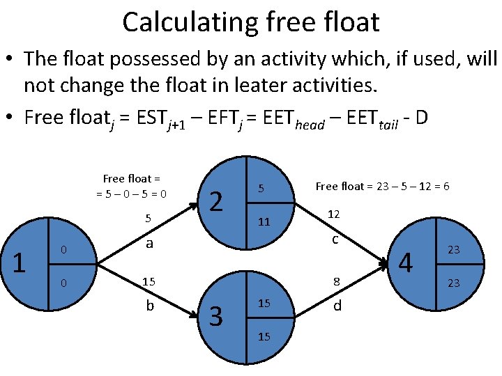 Calculating free float • The float possessed by an activity which, if used, will