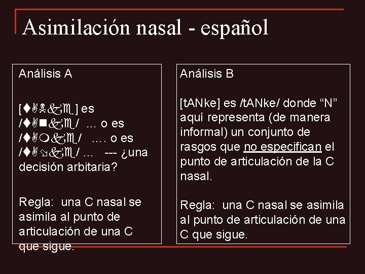 Asimilación nasal - español Análisis A Análisis B [t Nke] es /t nke/ …