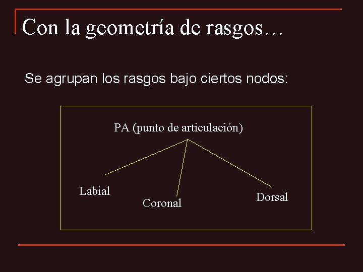 Con la geometría de rasgos… Se agrupan los rasgos bajo ciertos nodos: PA (punto