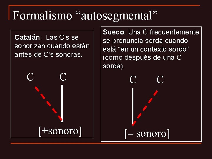 Formalismo “autosegmental” Catalán: Las C's se sonorizan cuando están antes de C's sonoras. C