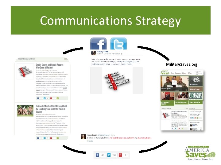 Communications Strategy Military. Saves. org 