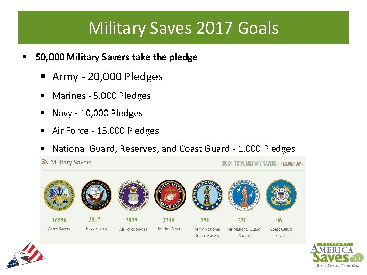 Military Saves 2017 Goals § 50, 000 Military Savers take the pledge § Army