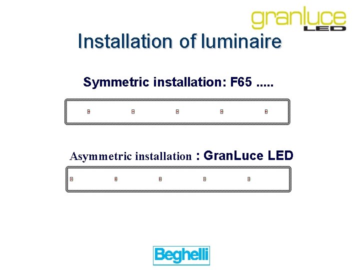 Installation of luminaire Symmetric installation: F 65. . . Asymmetric installation : Gran. Luce