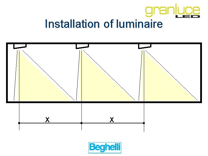 Installation of luminaire X X 