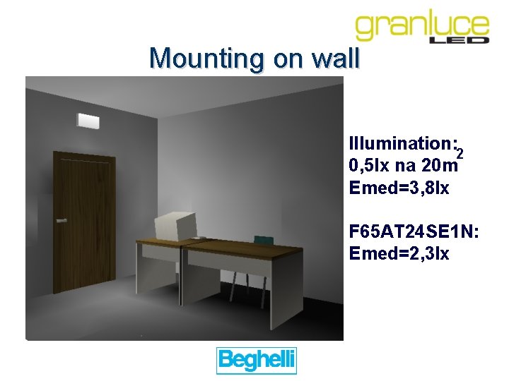 Mounting on wall Illumination: 2 0, 5 lx na 20 m Emed=3, 8 lx