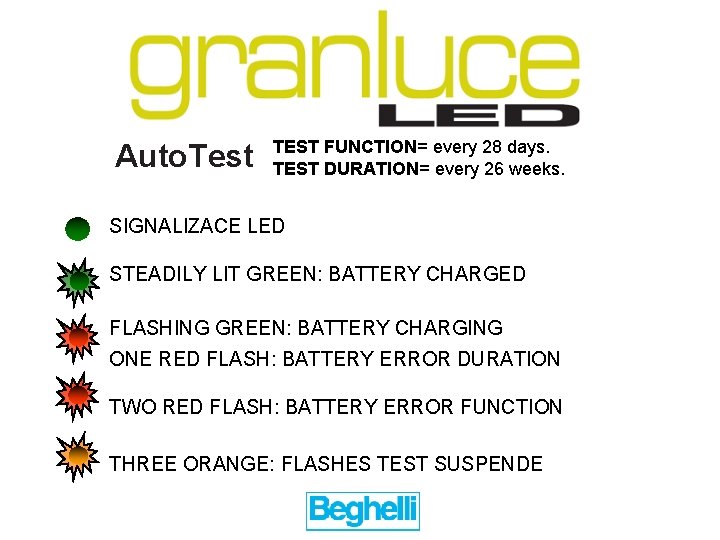 Auto. Test TEST FUNCTION= every 28 days. TEST DURATION= every 26 weeks. SIGNALIZACE LED