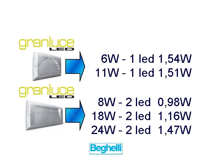 6 W - 1 led 1, 54 W 11 W - 1 led 1,