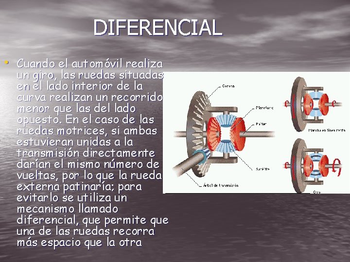 DIFERENCIAL • Cuando el automóvil realiza un giro, las ruedas situadas en el lado