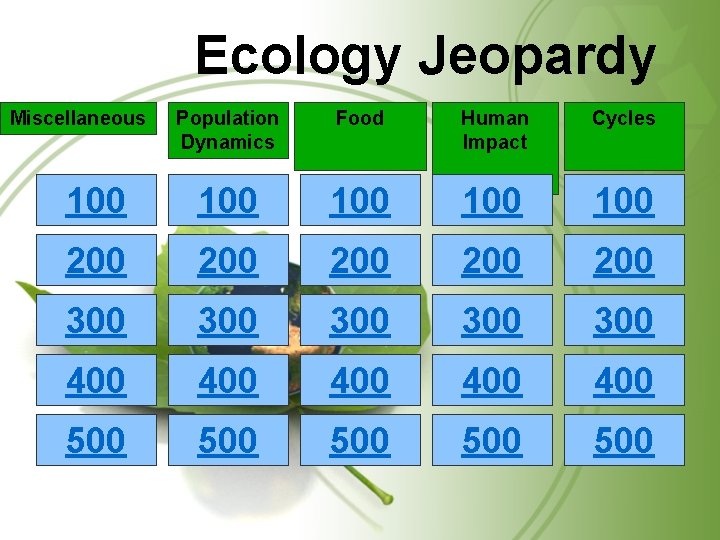 Ecology Jeopardy Miscellaneous Population Dynamics Food Human Impact Cycles 100 100 100 200 200