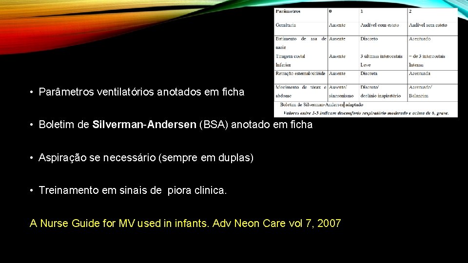  • Parâmetros ventilatórios anotados em ficha • Boletim de Silverman-Andersen (BSA) anotado em