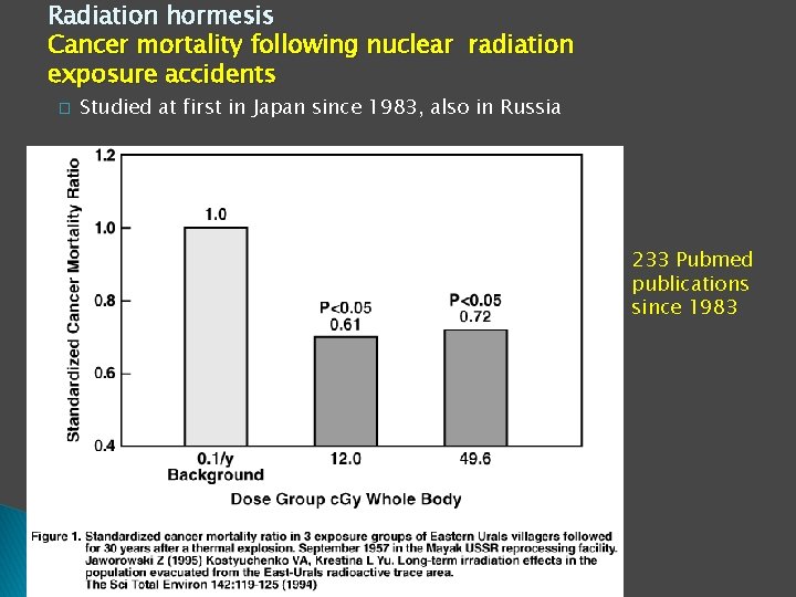 Radiation hormesis Cancer mortality following nuclear radiation exposure accidents � Studied at first in