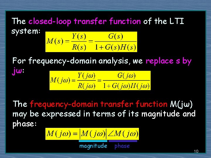 The closed-loop transfer function of the LTI system: For frequency-domain analysis, we replace s
