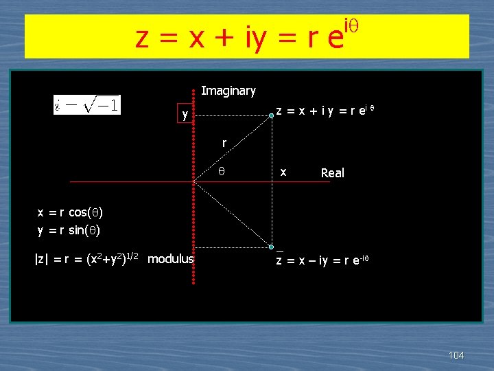 z = x + iy = r e i Imaginary z = x +