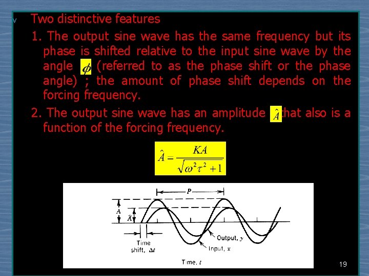 v Two distinctive features 1. The output sine wave has the same frequency but