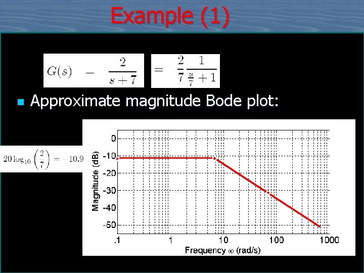 Example (1) n Approximate magnitude Bode plot: 