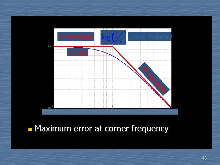 LF Asymptote Corner frequency e ot pt m sy A HF n Maximum error