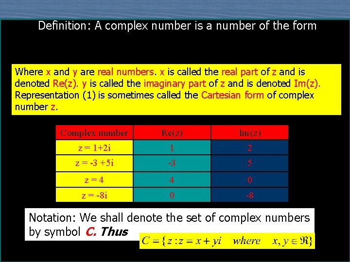Definition: A complex number is a number of the form Where x and y