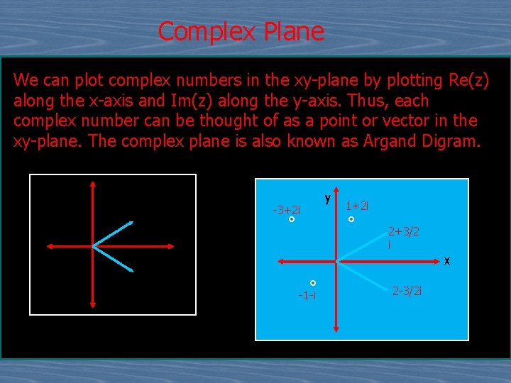 Complex Plane We can plot complex numbers in the xy-plane by plotting Re(z) along