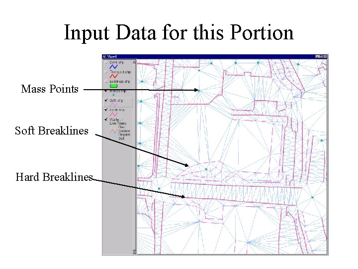 Input Data for this Portion Mass Points Soft Breaklines Hard Breaklines 