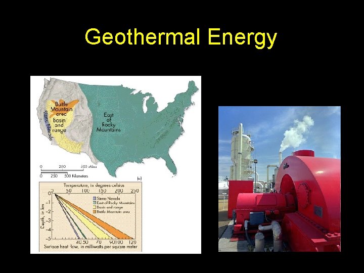 Geothermal Energy 