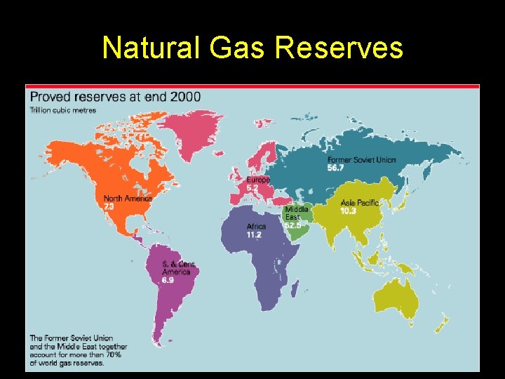 Natural Gas Reserves 