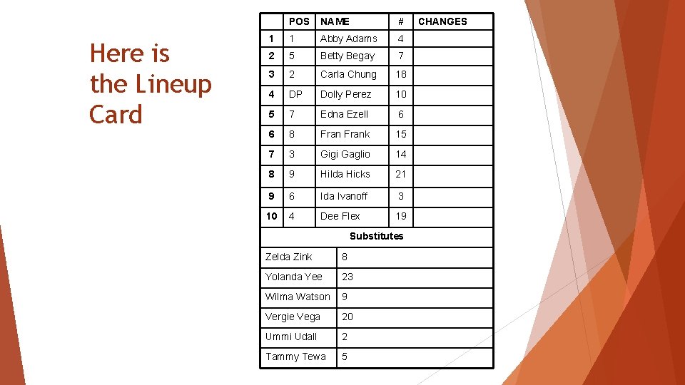 Here is the Lineup Card POS NAME # 1 1 Abby Adams 4 2