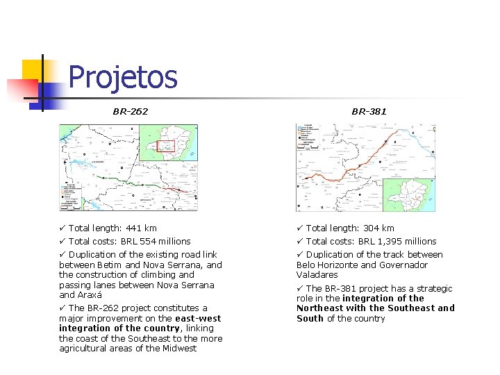 Projetos BR-262 BR-381 ü Total length: 441 km ü Total length: 304 km ü