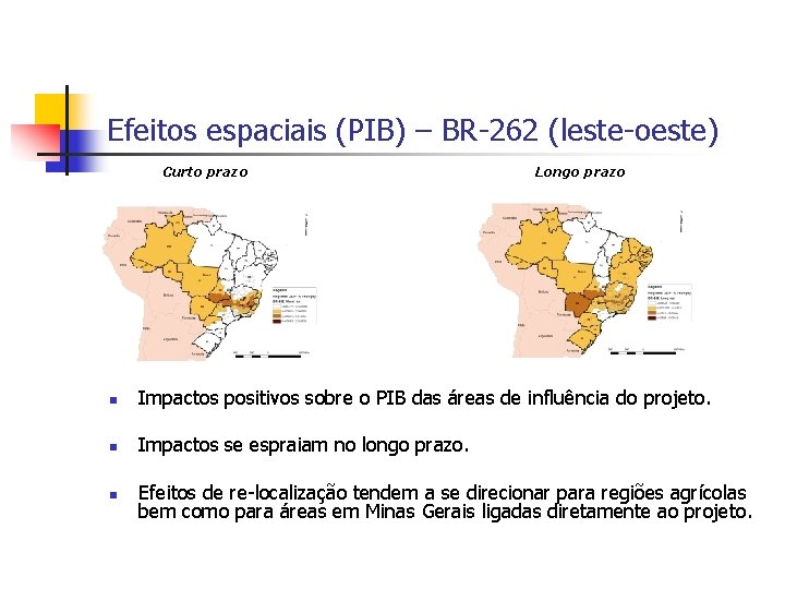 Efeitos espaciais (PIB) – BR-262 (leste-oeste) Curto prazo Longo prazo n Impactos positivos sobre