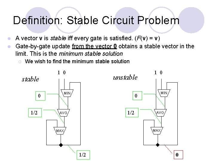 Definition: Stable Circuit Problem A vector v is stable iff every gate is satisfied.