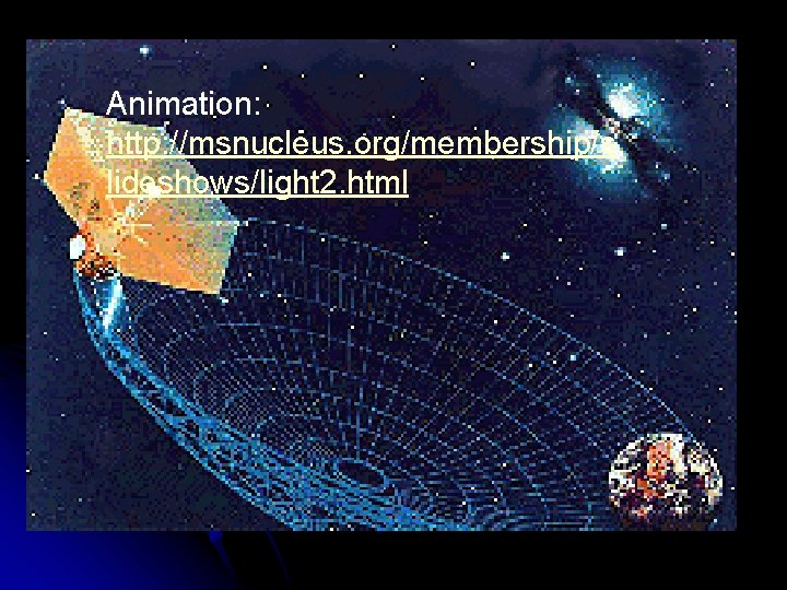 Animation: http: //msnucleus. org/membership/s lideshows/light 2. html 