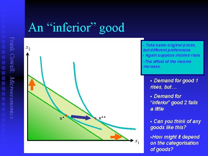 An “inferior” good Frank Cowell: Microeconomics Take same original prices, but different preferences §