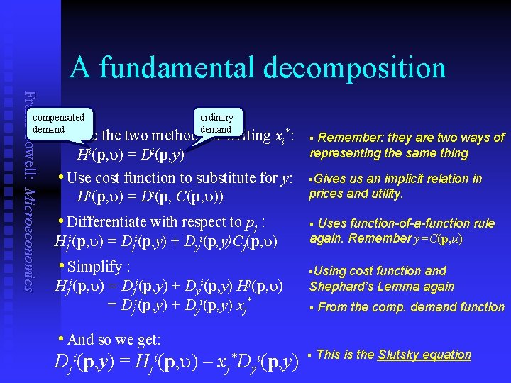 A fundamental decomposition Frank Cowell: Microeconomics compensated demand h. Take ordinary demand the two