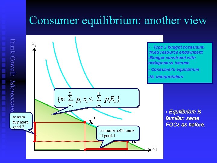 Consumer equilibrium: another view Frank Cowell: Microeconomics so as to buy more good 2