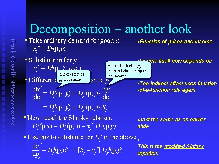 Decomposition – another look Frank Cowell: Microeconomics h. Take ordinary demand for good i: