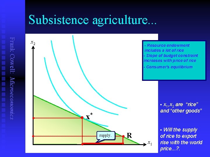 Subsistence agriculture. . . Frank Cowell: Microeconomics x 2 Resource endowment includes a lot