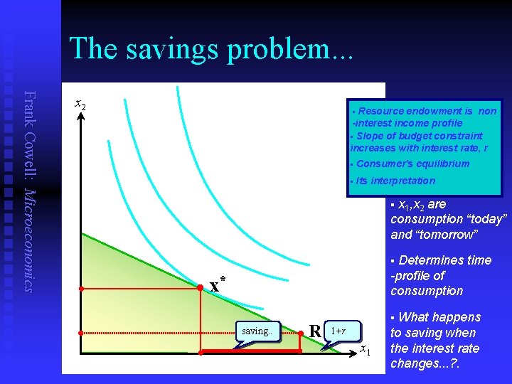 The savings problem. . . Frank Cowell: Microeconomics x 2 Resource endowment is non