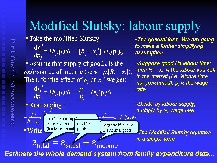 Modified Slutsky: labour supply Frank Cowell: Microeconomics h. Take the modified Slutsky: §The dxi*