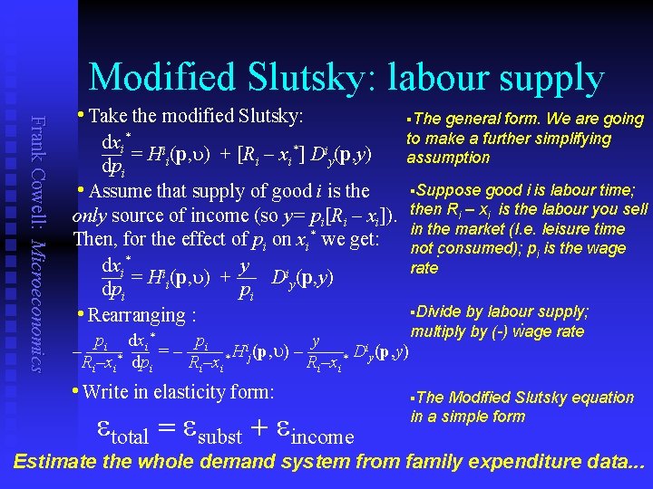 Modified Slutsky: labour supply Frank Cowell: Microeconomics h. Take the modified Slutsky: dxi* —