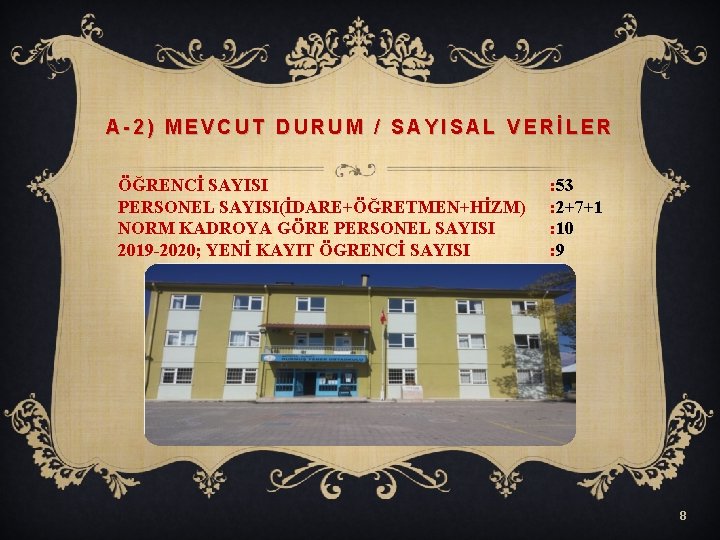 A-2) MEVCUT DURUM / SAYISAL VERİLER ÖĞRENCİ SAYISI : 53 PERSONEL SAYISI(İDARE+ÖĞRETMEN+HİZM) : 2+7+1