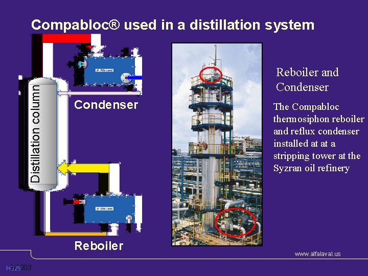 Distillation column Compabloc® used in a distillation system Reboiler and Condenser Reboiler 9/2003 H