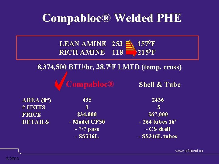 Compabloc® Welded PHE LEAN AMINE 253 RICH AMINE 118 1570 F 2150 F 8,