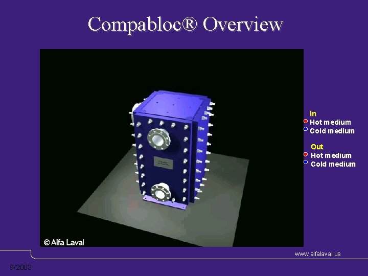 Compabloc® Overview In Hot medium Cold medium Out Hot medium Cold medium www. alfalaval.