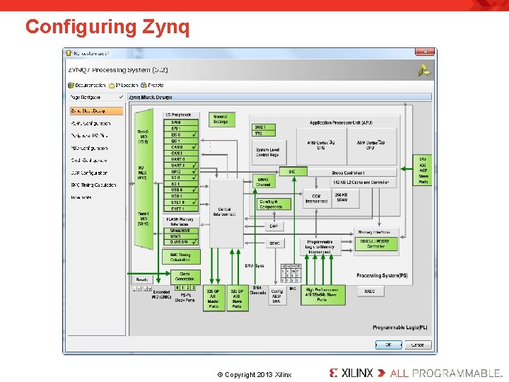 Configuring Zynq . © Copyright 2013 Xilinx. Configuring Zynq . © Copyright 2013 Xilinx.