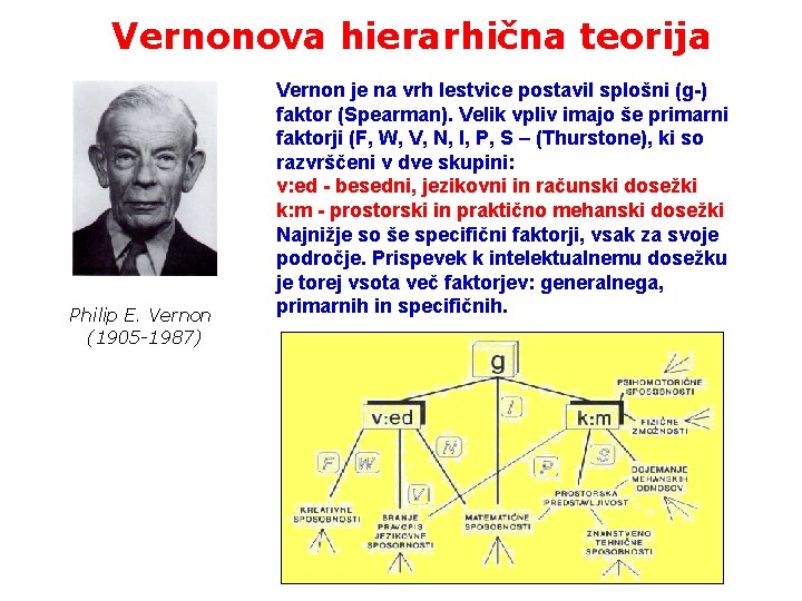 Vernonova hierarhična teorija Philip E. Vernon (1905 -1987) Vernon je na vrh lestvice postavil