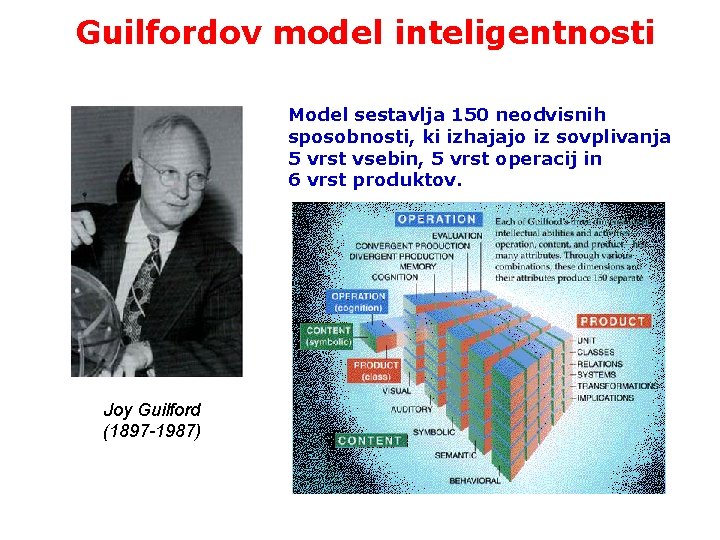 Guilfordov model inteligentnosti Model sestavlja 150 neodvisnih sposobnosti, ki izhajajo iz sovplivanja 5 vrst