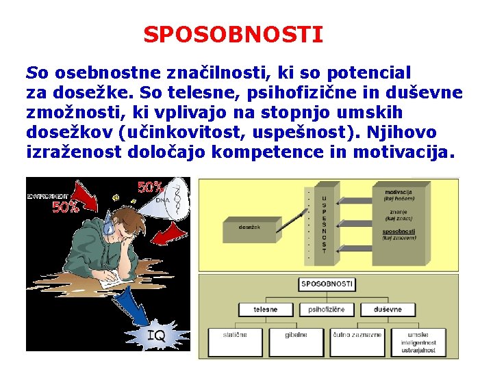 SPOSOBNOSTI So osebnostne značilnosti, ki so potencial za dosežke. So telesne, psihofizične in duševne