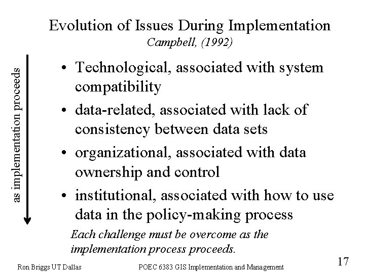 Evolution of Issues During Implementation as implementation proceeds Campbell, (1992) • Technological, associated with